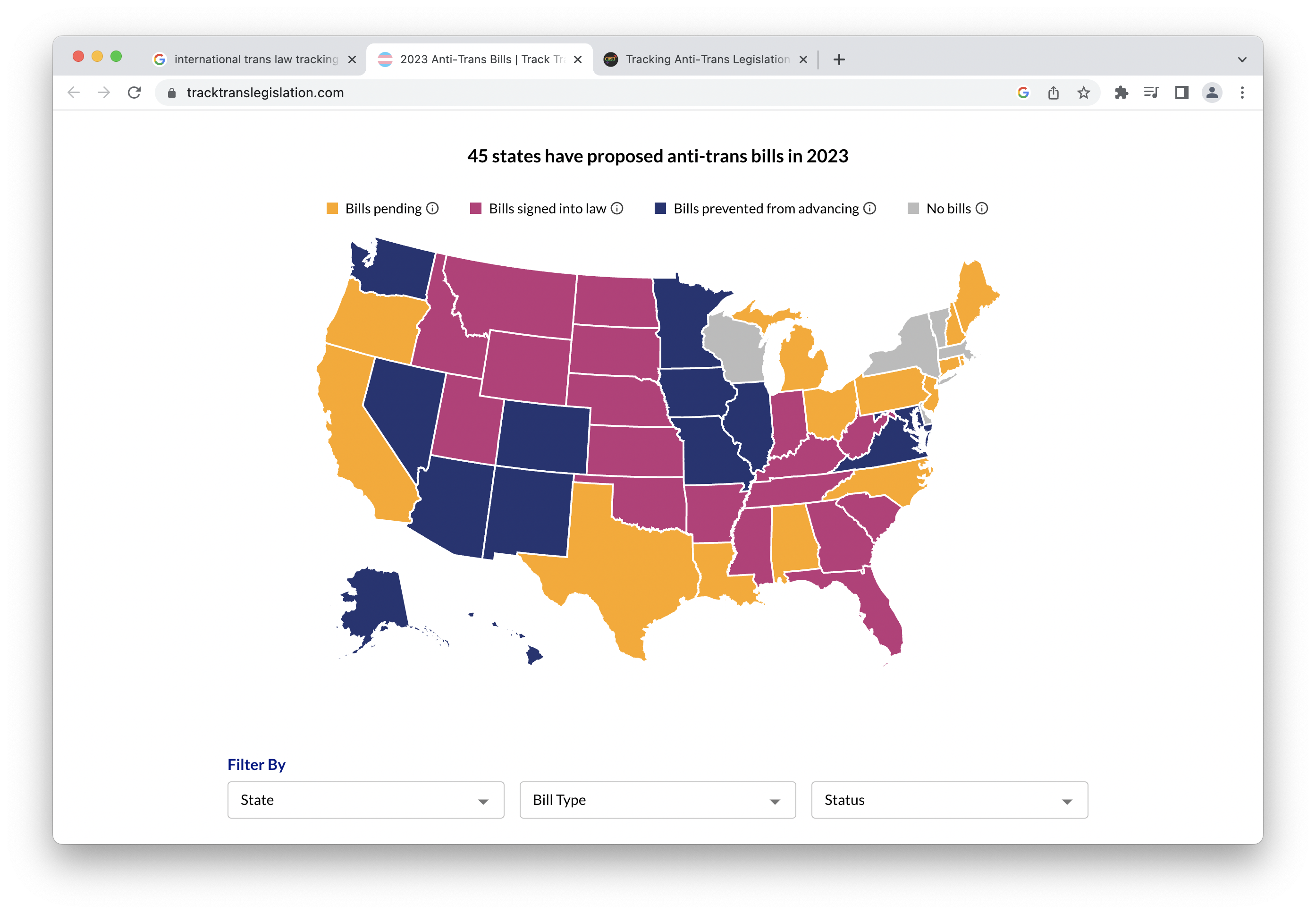 Track Trans Legislation