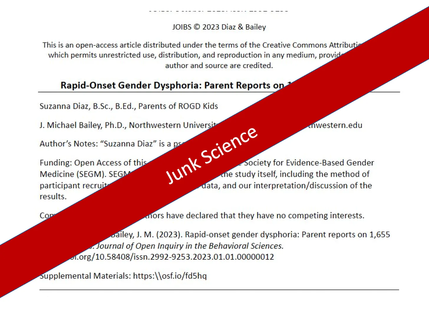 “Rapid Onset Gender Dysphoria” Republished In Junk-Science Journal With A Shady Record